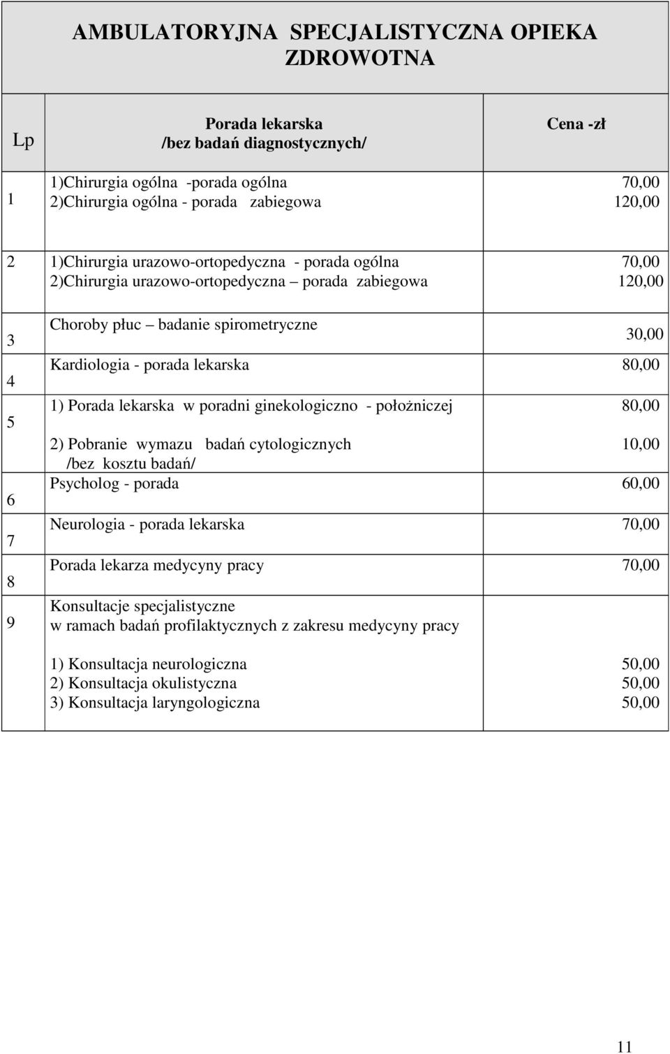 1) Porada lekarska w poradni ginekologiczno - położniczej 80,00 2) Pobranie wymazu badań cytologicznych 10,00 /bez kosztu badań/ Psycholog - porada 60,00 Neurologia - porada lekarska 70,00