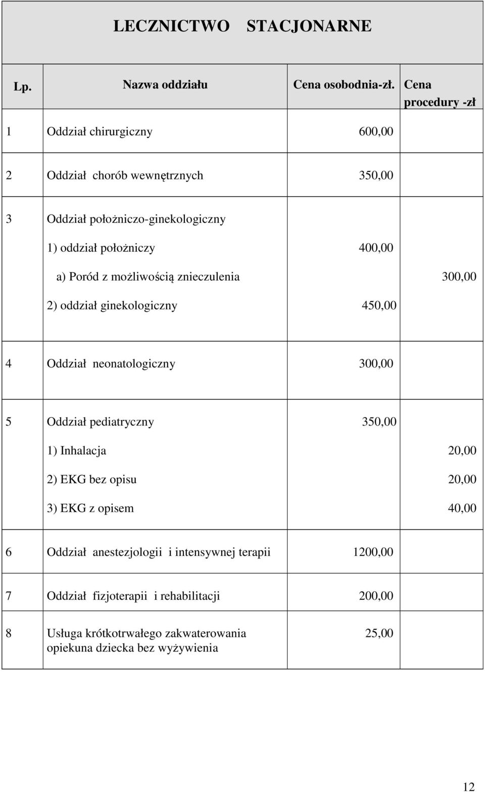 400,00 a) Poród z możliwością znieczulenia 300,00 2) oddział ginekologiczny 4 4 Oddział neonatologiczny 300,00 5 Oddział pediatryczny 3 1)