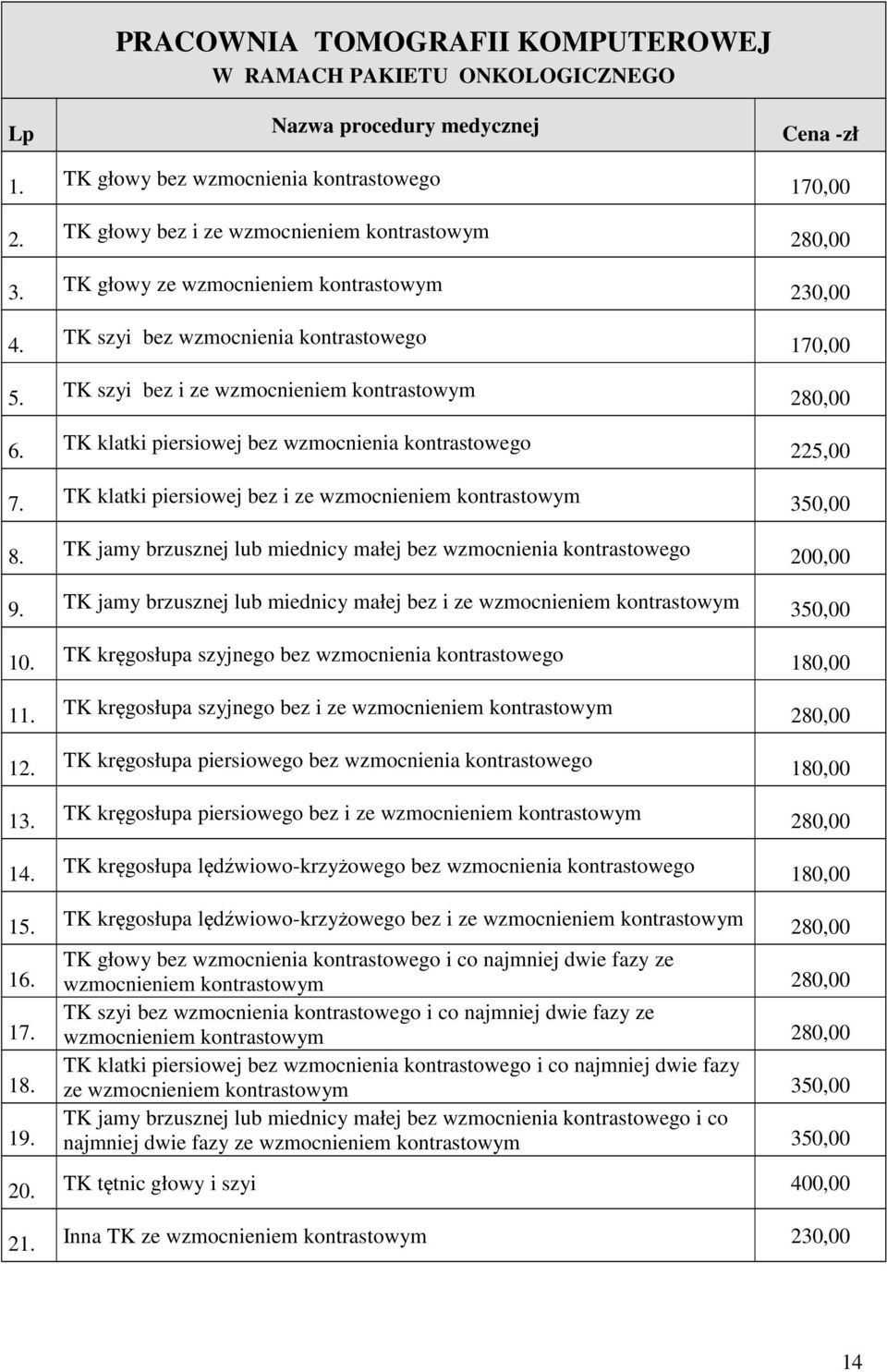 TK klatki piersiowej bez wzmocnienia kontrastowego 225,00 7. TK klatki piersiowej bez i ze wzmocnieniem kontrastowym 3 8. TK jamy brzusznej lub miednicy małej bez wzmocnienia kontrastowego 200,00 9.