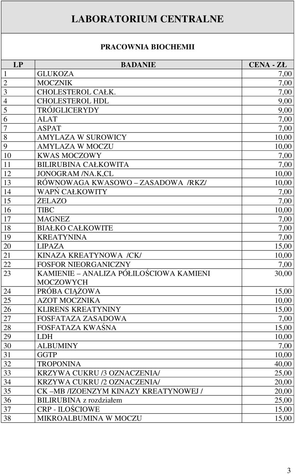 K,CL 10,00 13 RÓWNOWAGA KWASOWO ZASADOWA /RKZ/ 10,00 14 WAPŃ CAŁKOWITY 7,00 15 ŻELAZO 7,00 16 TIBC 10,00 17 MAGNEZ 7,00 18 BIAŁKO CAŁKOWITE 7,00 19 KREATYNINA 7,00 20 LIPAZA 15,00 21 KINAZA