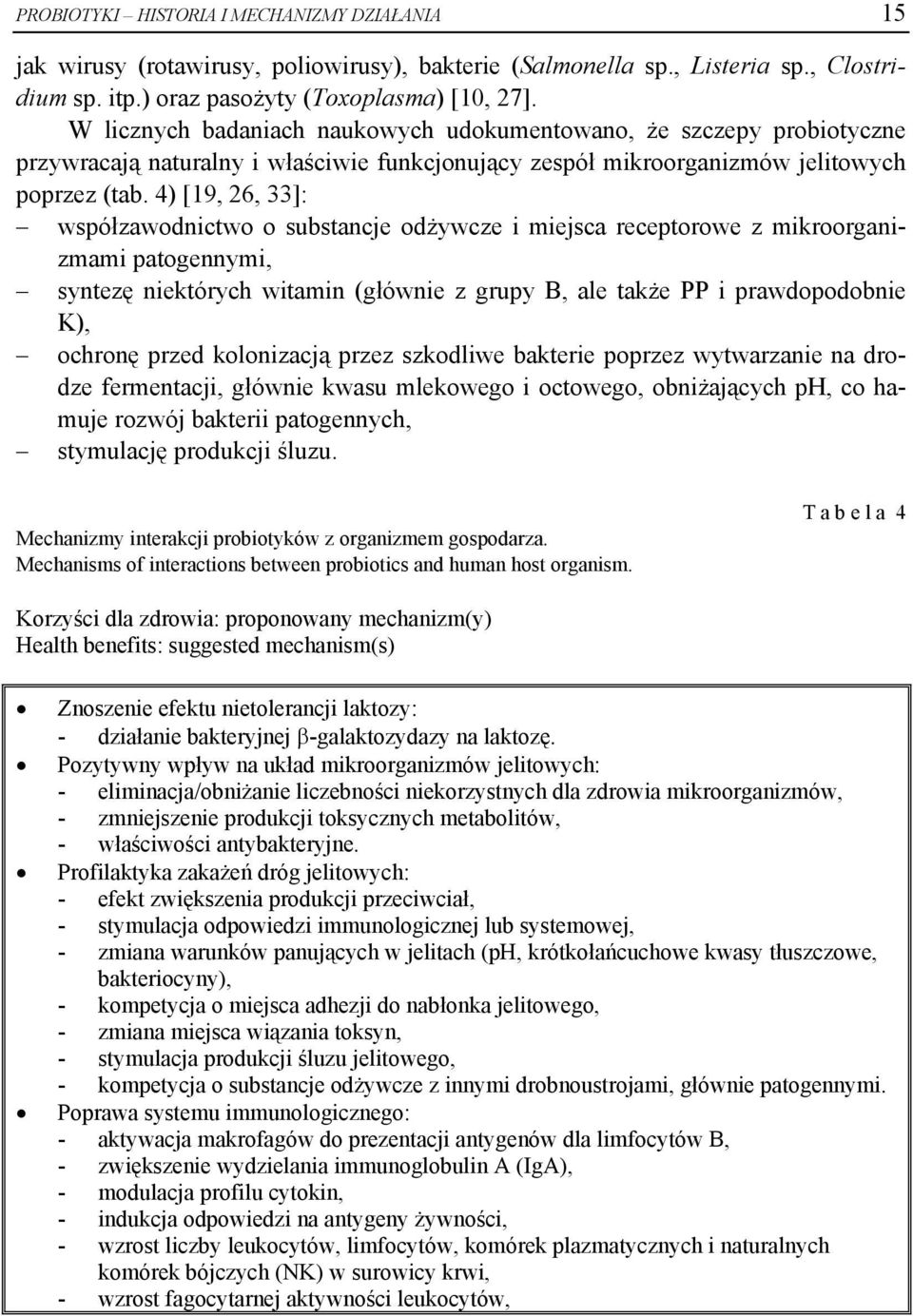 4) [19, 26, 33]: współzawodnictwo o substancje odżywcze i miejsca receptorowe z mikroorganizmami patogennymi, syntezę niektórych witamin (głównie z grupy B, ale także PP i prawdopodobnie K), ochronę