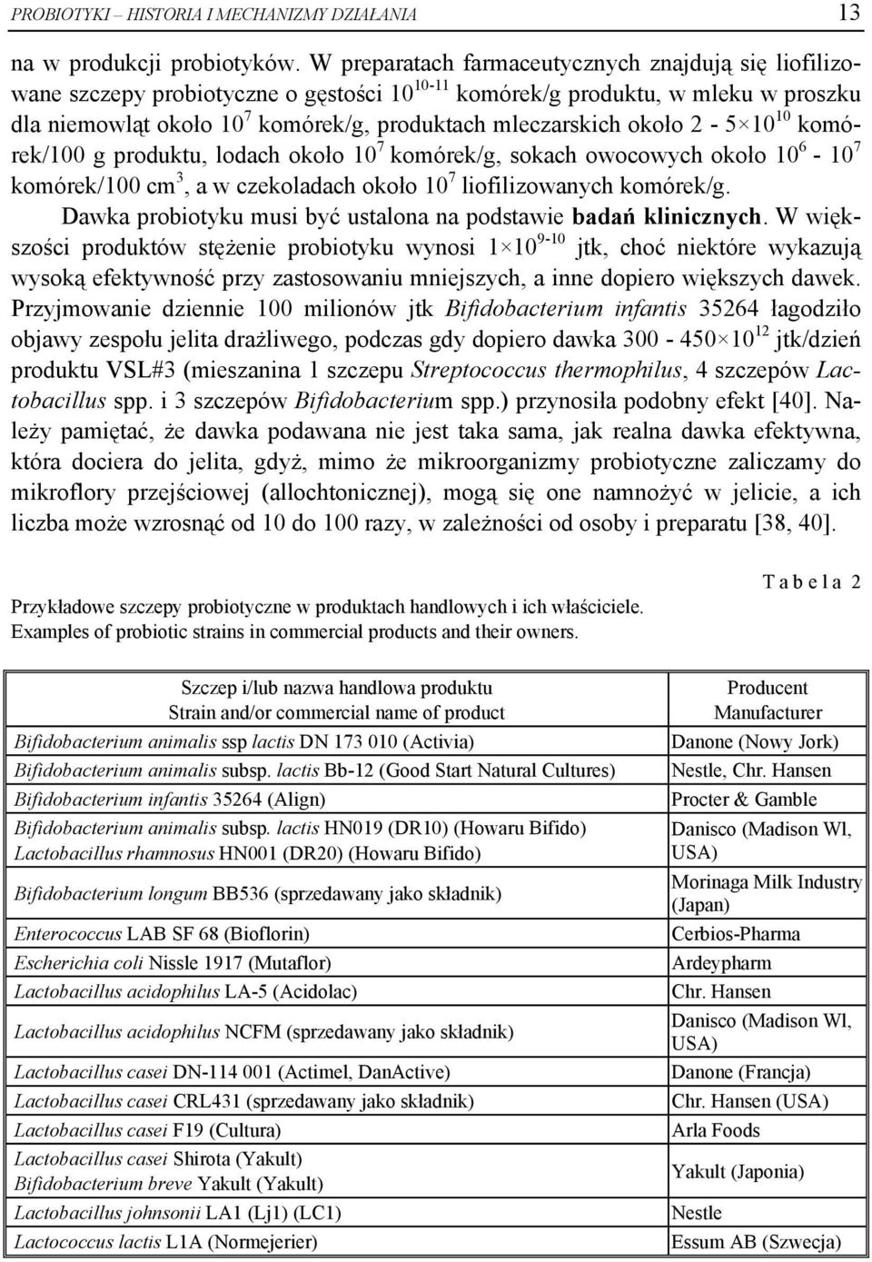 około 2-5 10 10 komórek/100 g produktu, lodach około 10 7 komórek/g, sokach owocowych około 10 6-10 7 komórek/100 cm 3, a w czekoladach około 10 7 liofilizowanych komórek/g.