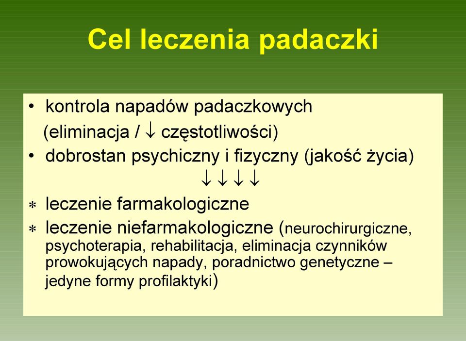 farmakologiczne leczenie niefarmakologiczne (neurochirurgiczne, psychoterapia,