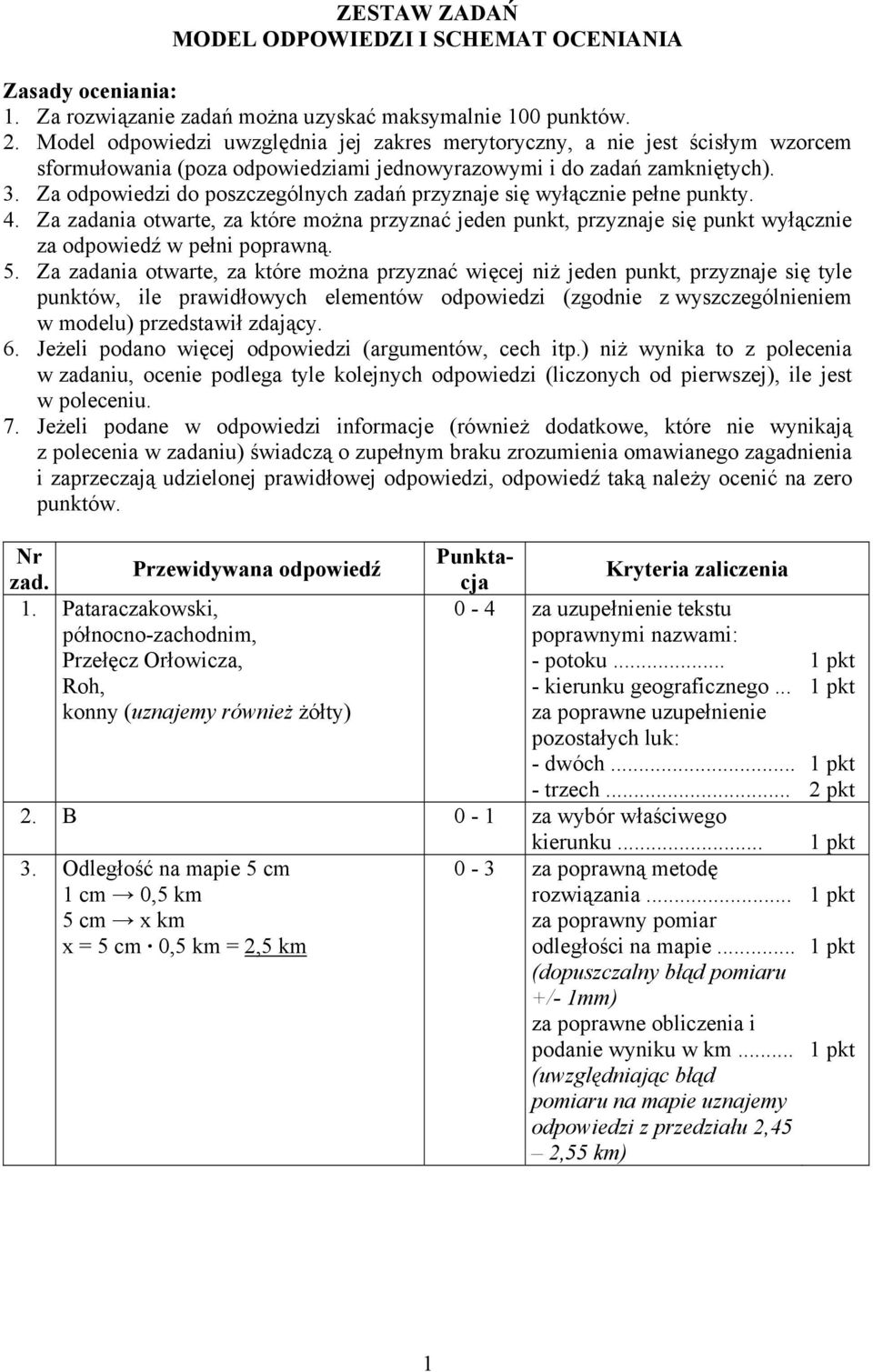 Za odpowiedzi do poszczególnych zadań przyznaje się wyłącznie pełne punkty. 4. Za zadania otwarte, za które można przyznać jeden punkt, przyznaje się punkt wyłącznie za odpowiedź w pełni poprawną. 5.