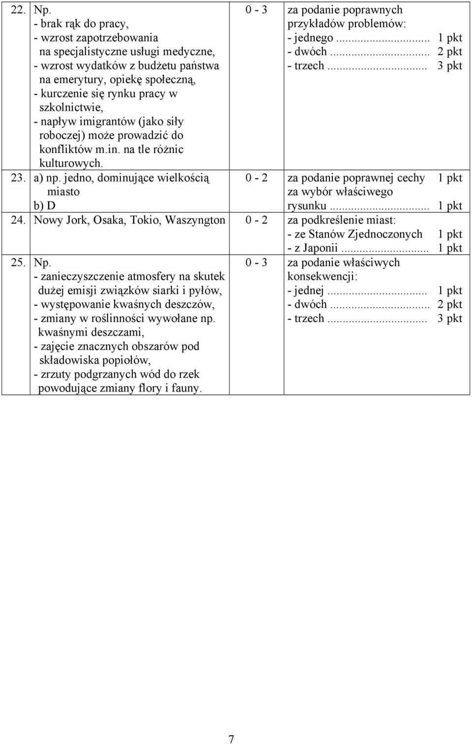 napływ imigrantów (jako siły roboczej) może prowadzić do konfliktów m.in. na tle różnic kulturowych. 23. a) np.