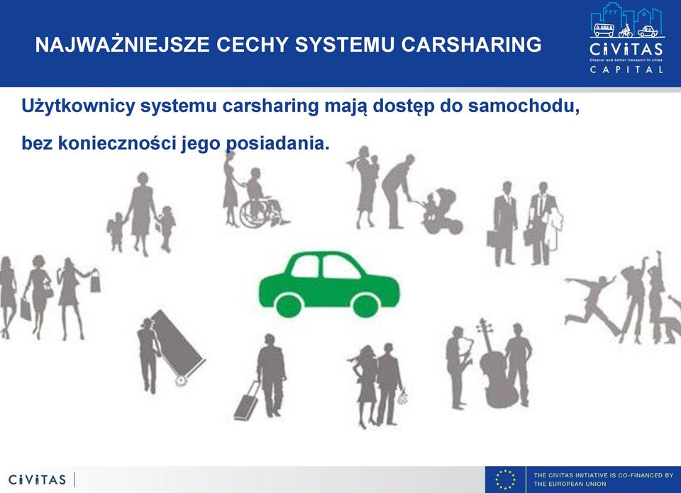 Korzystanie odbywa się na podstawie umowy ramowej Użytkownicy pobierają pojazdy ze specjalnych parkingów, na które zwracają je po odbytej podróży Parkingi są dostępne w miejscach skupienia