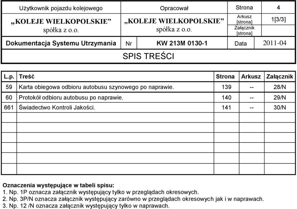 141 -- 30/N Oznaczenia występujące w tabeli spisu: 1. Np.