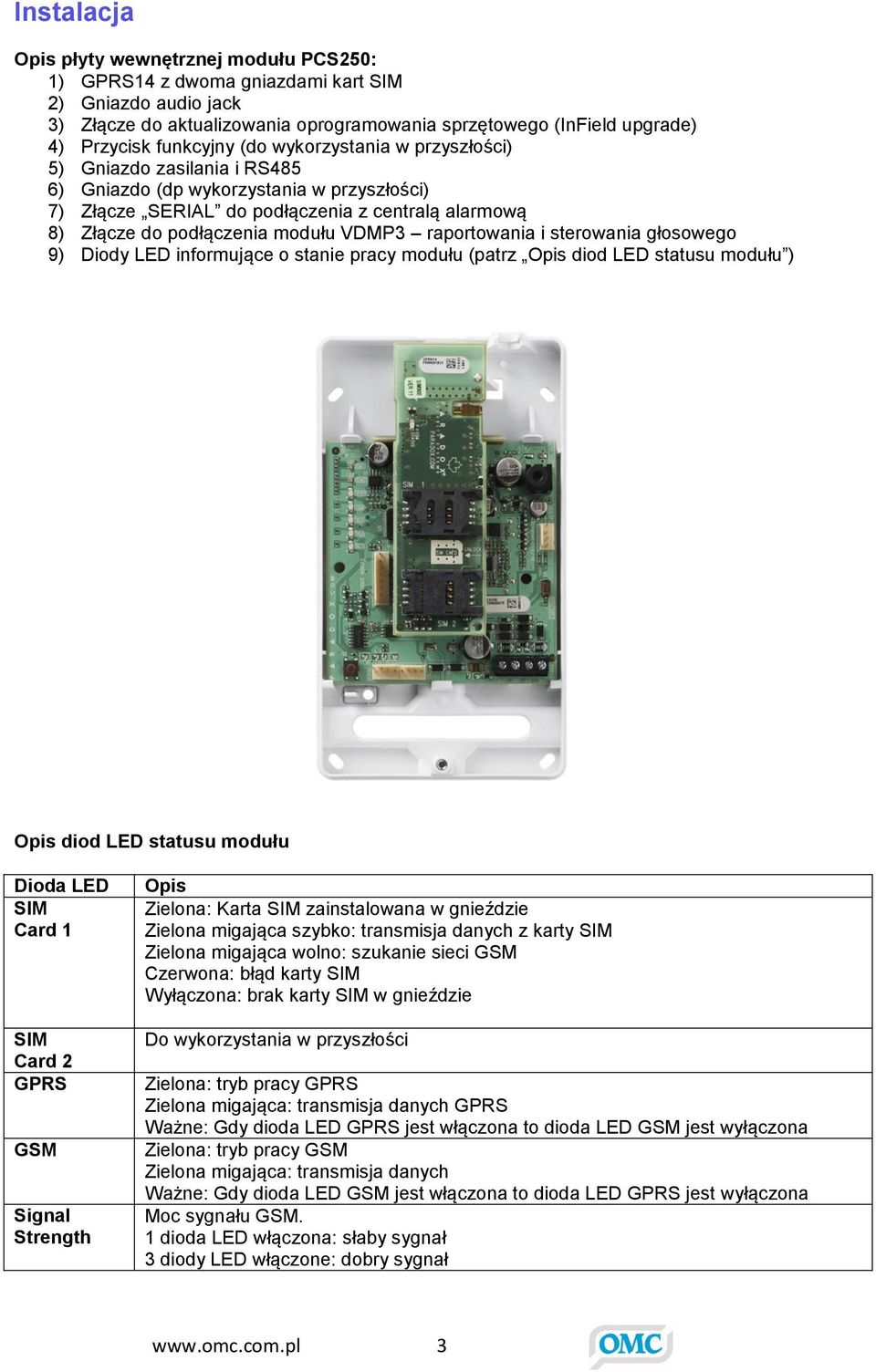 VDMP3 raportowania i sterowania głosowego 9) Diody LED informujące o stanie pracy modułu (patrz Opis diod LED statusu modułu ) Opis diod LED statusu modułu Dioda LED SIM Card 1 SIM Card 2 GPRS GSM