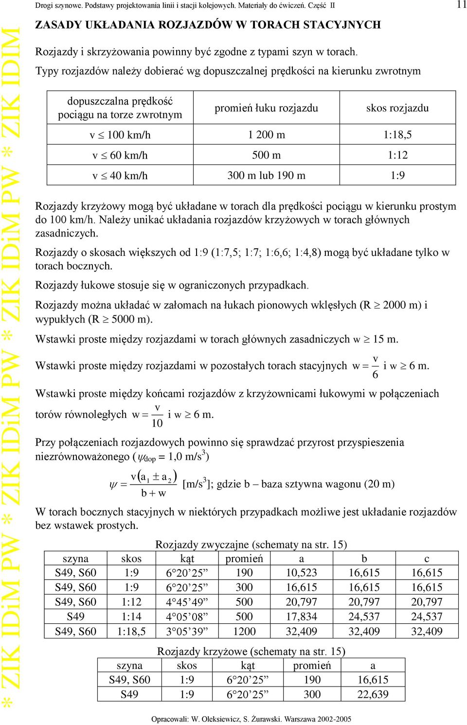 Typy rozjazdów należy dobierać wg dopuszczalnej prędkości na kierunku zwrotnym dopuszczalna prędkość pociągu na torze zwrotnym promień łuku rozjazdu skos rozjazdu v 100 km/h 1 200 m 1:18,5 v 60 km/h