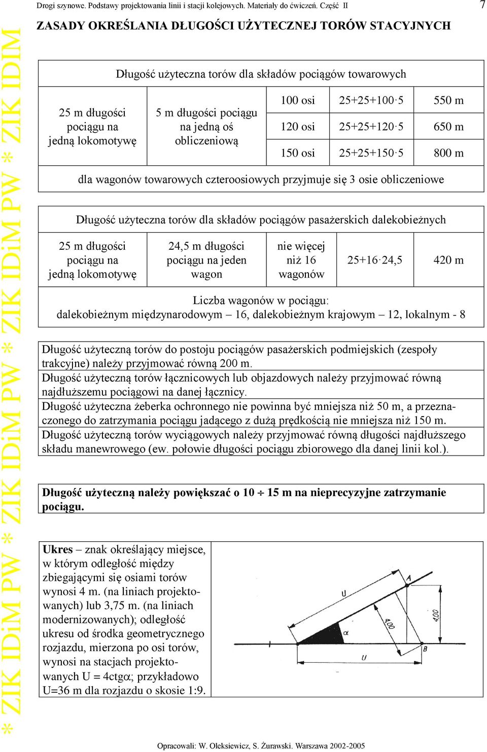 obliczeniową 100 osi 25+25+100 5 550 m 120 osi 25+25+120 5 650 m 150 osi 25+25+150 5 800 m dla wagonów towarowych czteroosiowych przyjmuje się 3 osie obliczeniowe Długość użyteczna torów dla składów