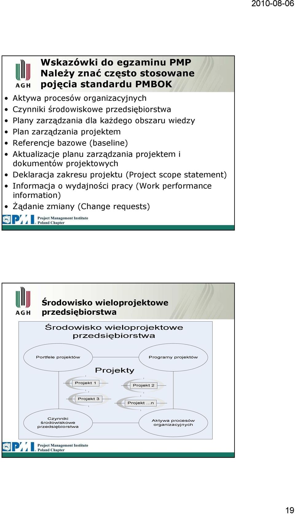 (baseline) Aktualizacje planu zarządzania projektem i dokumentów projektowych Deklaracja zakresu projektu (Project scope