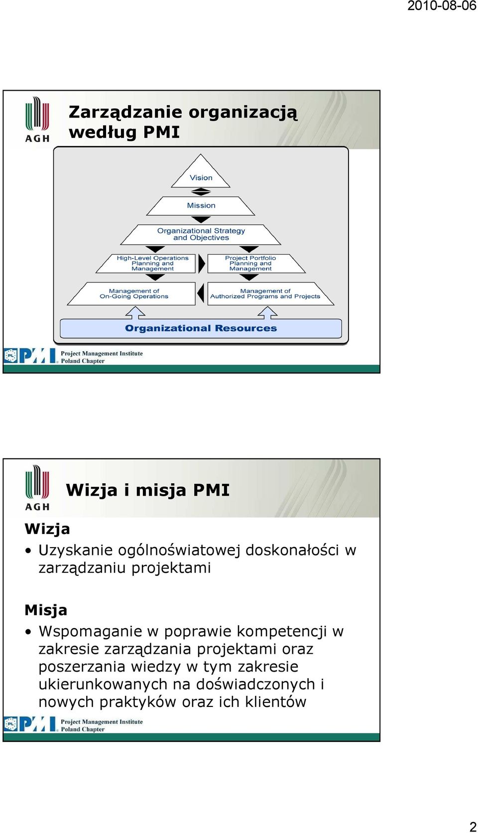 poprawie kompetencji w zakresie zarządzania projektami oraz poszerzania