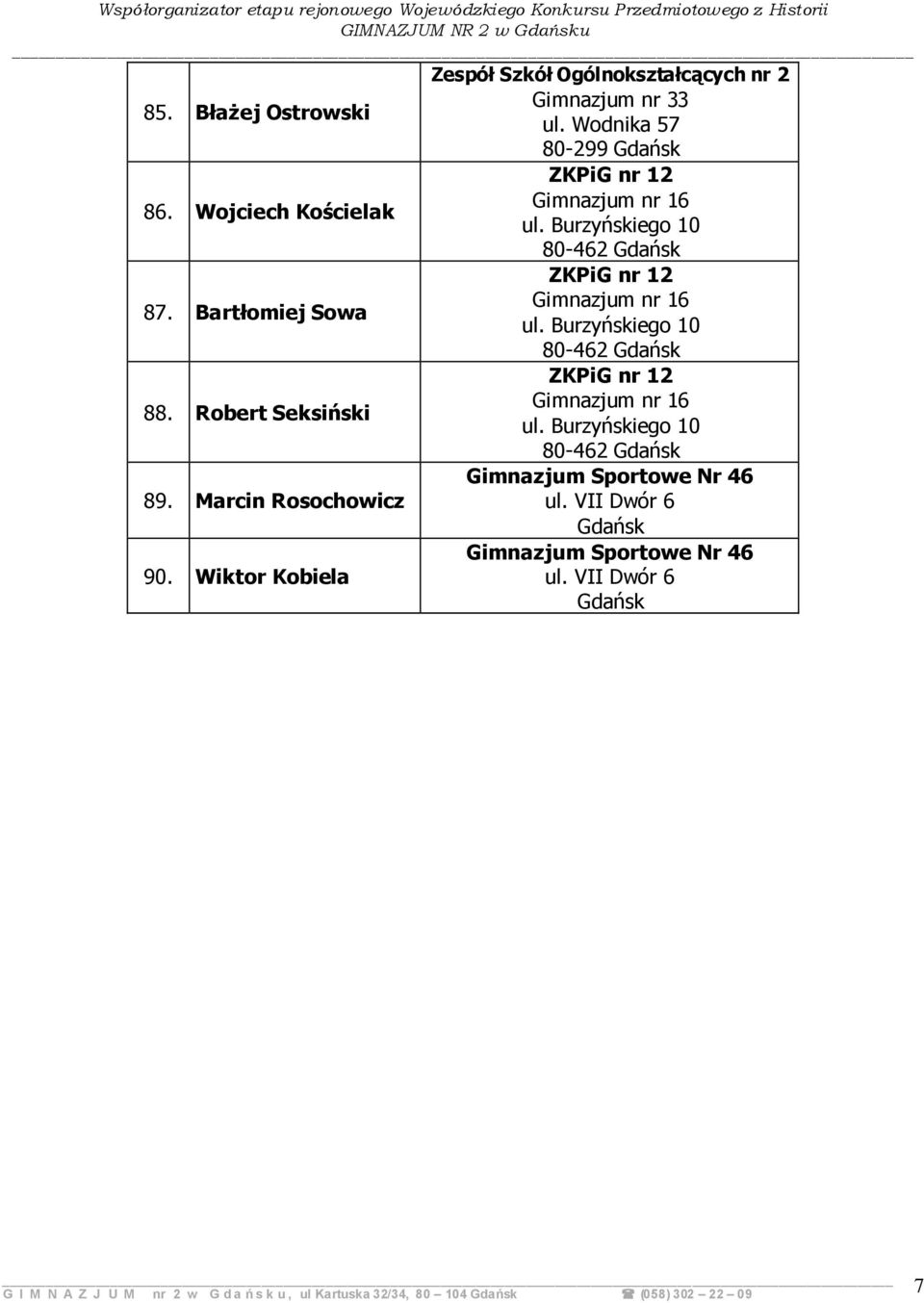 Wodnika 57 80-299 Gdańsk ZKPiG nr 12 6 ul. Burzyńskiego 10 ZKPiG nr 12 6 ul.