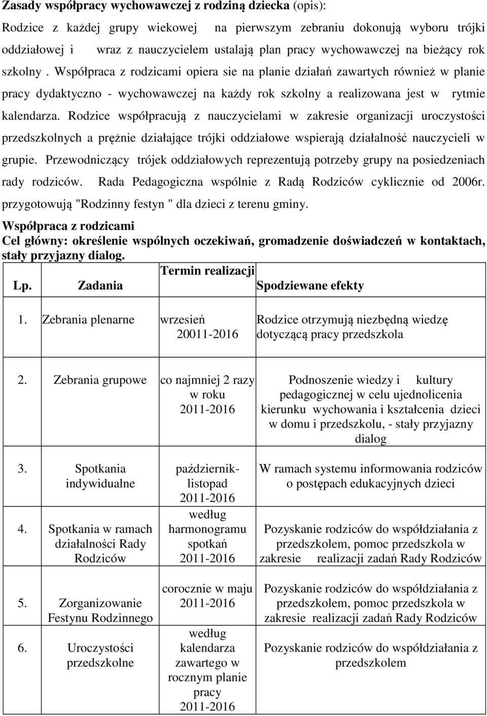 Współpraca z rodzicami opiera sie na planie działań zawartych również w planie pracy dydaktyczno - wychowawczej na każdy rok szkolny a realizowana jest w rytmie kalendarza.