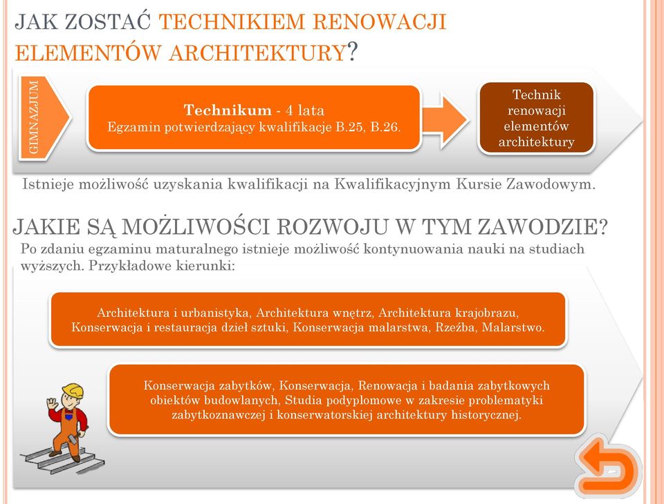 Po zdaniu egzaminu maturalnego istnieje możliwość kontynuowania nauki na studiach wyższych.