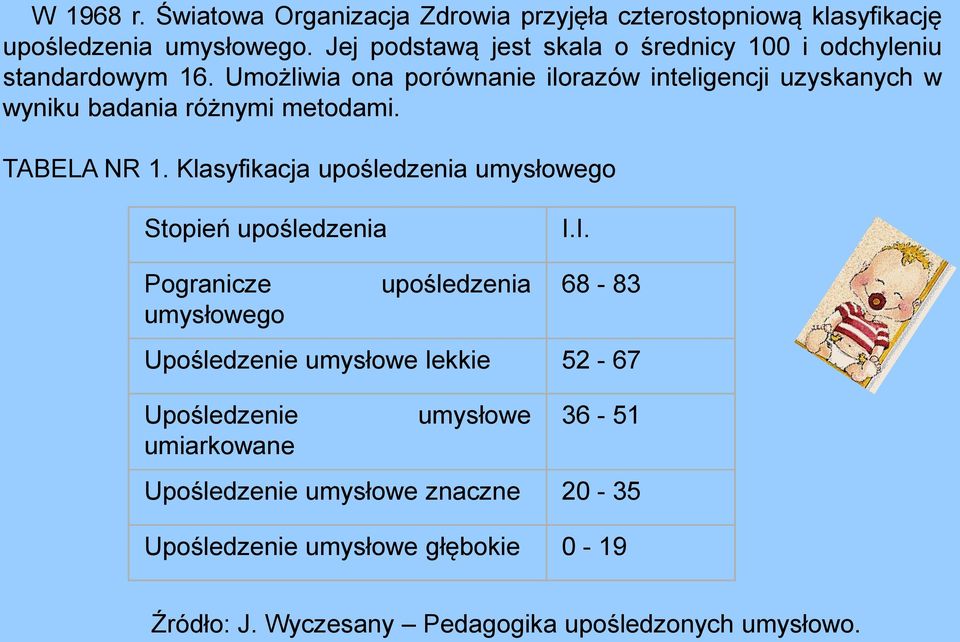 Umożliwia ona porównanie ilorazów inteligencji uzyskanych w wyniku badania różnymi metodami. TABELA NR 1.