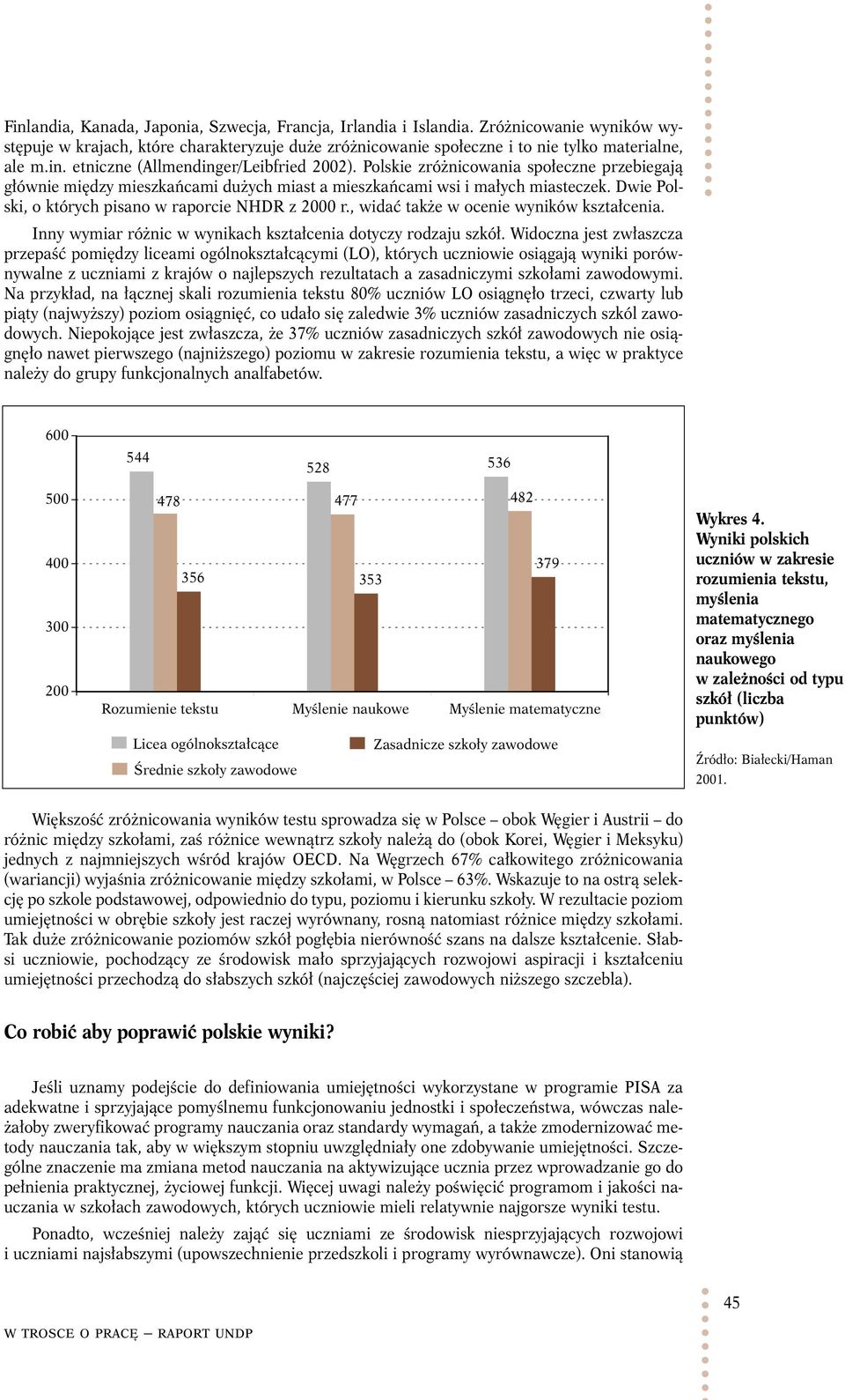 , widać także w ocenie wyników kształcenia. Inny wymiar różnic w wynikach kształcenia dotyczy rodzaju szkół.