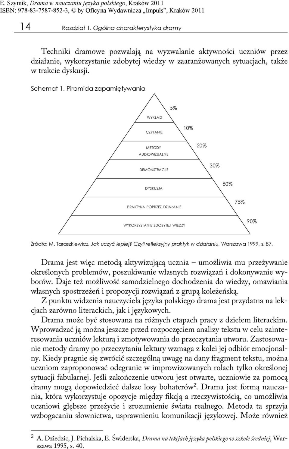 Schemat 1. Piramida zapamiętywania WYKŁAD 5% CZYTANIE 10% METODY AUDIOWIZUALNE 20% DEMONSTRACJE 30% DYSKUSJA 50% PRAKTYKA POPRZEZ DZIAŁANIE 75% WYKORZYSTANIE ZDOBYTEJ WIEDZY 90% Źródło: M.