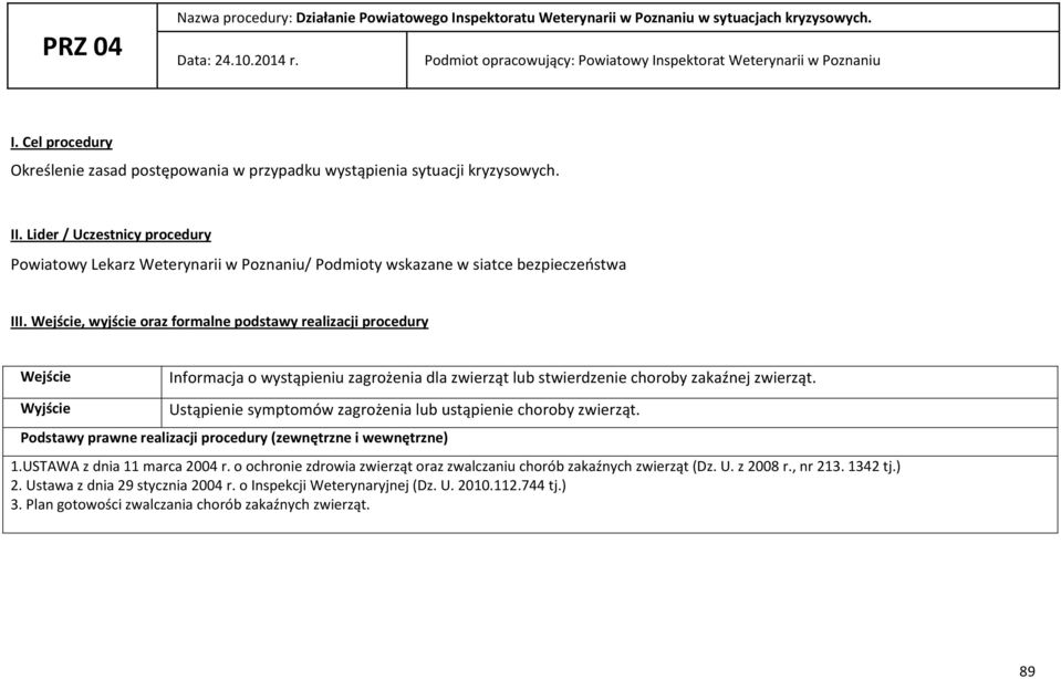Lider / Uczestnicy procedury Powiatowy Lekarz Weterynarii w Poznaniu/ Podmioty wskazane w siatce bezpieczeństwa III.