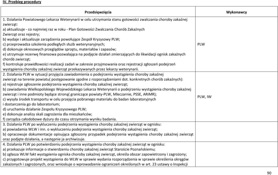 Zwierząt oraz rejestry; b) wydaje i aktualizuje zarządzenia powołujące Zespół Kryzysowy PLW; c) przeprowadza szkolenia podległych służb weterynaryjnych; d) dokonuje okresowych przeglądów sprzętu,