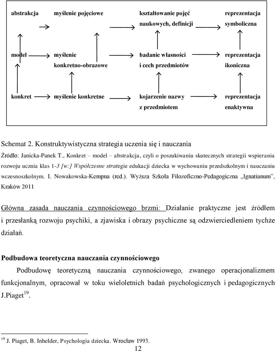 , Konkret model abstrakcja, czyli o poszukiwaniu skutecznych strategii wspierania rozwoju ucznia klas 1-3 [w:] Współczesne strategie edukacji dziecka w wychowaniu przedszkolnym i nauczaniu