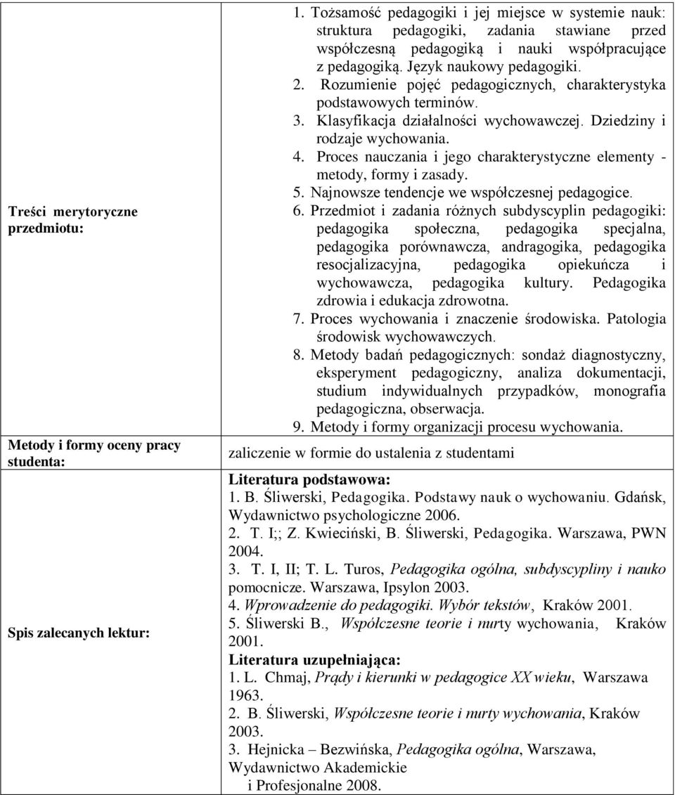 Rozumienie pojęć pedagogicznych, charakterystyka podstawowych terminów. 3. Klasyfikacja działalności wychowawczej. Dziedziny i rodzaje wychowania. 4.