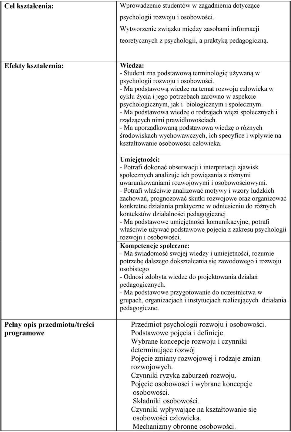 - Ma podstawową wiedzę na temat rozwoju człowieka w cyklu życia i jego potrzebach zarówno w aspekcie psychologicznym, jak i biologicznym i społecznym.