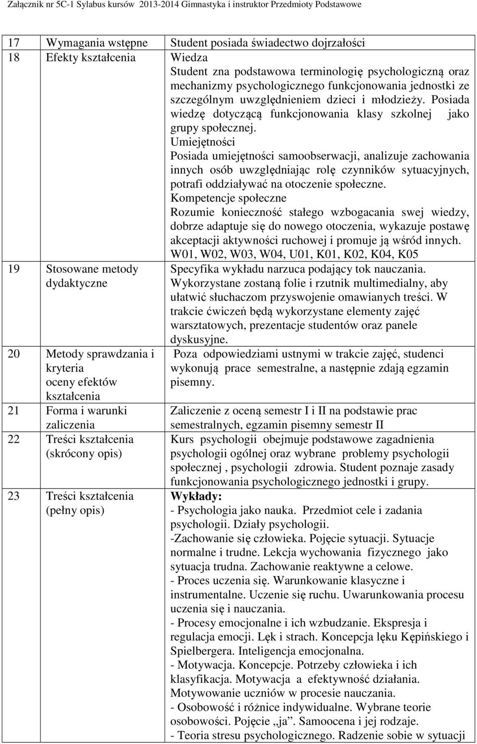 Umiejętności Posiada umiejętności samoobserwacji, analizuje zachowania innych osób uwzględniając rolę czynników sytuacyjnych, potrafi oddziaływać na otoczenie społeczne.