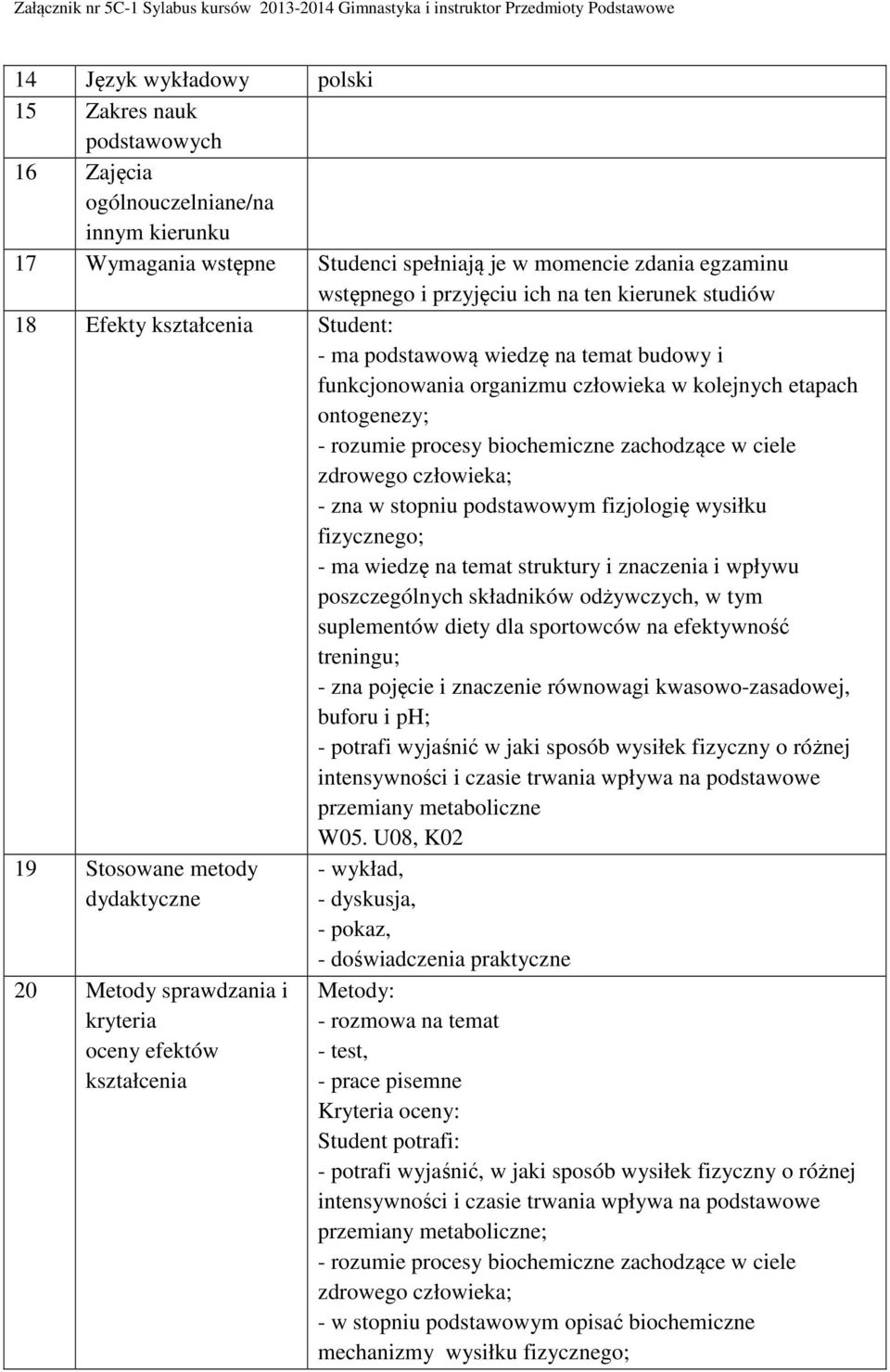 zdrowego człowieka; - zna w stopniu podstawowym fizjologię wysiłku fizycznego; - ma wiedzę na temat struktury i znaczenia i wpływu poszczególnych składników odżywczych, w tym suplementów diety dla