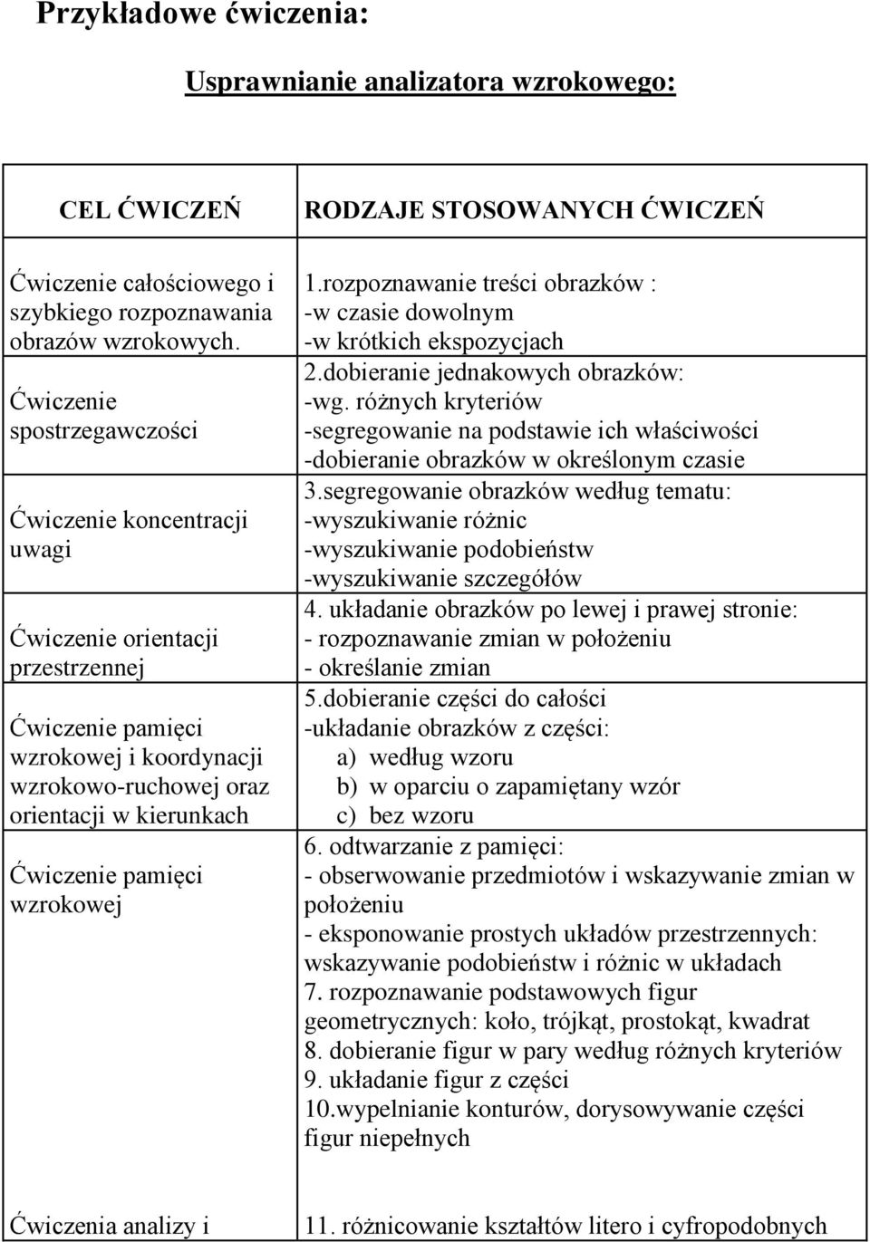 wzrokowej RODZAJE STOSOWANYCH ĆWICZEŃ 1.rozpoznawanie treści obrazków : -w czasie dowolnym -w krótkich ekspozycjach 2.dobieranie jednakowych obrazków: -wg.