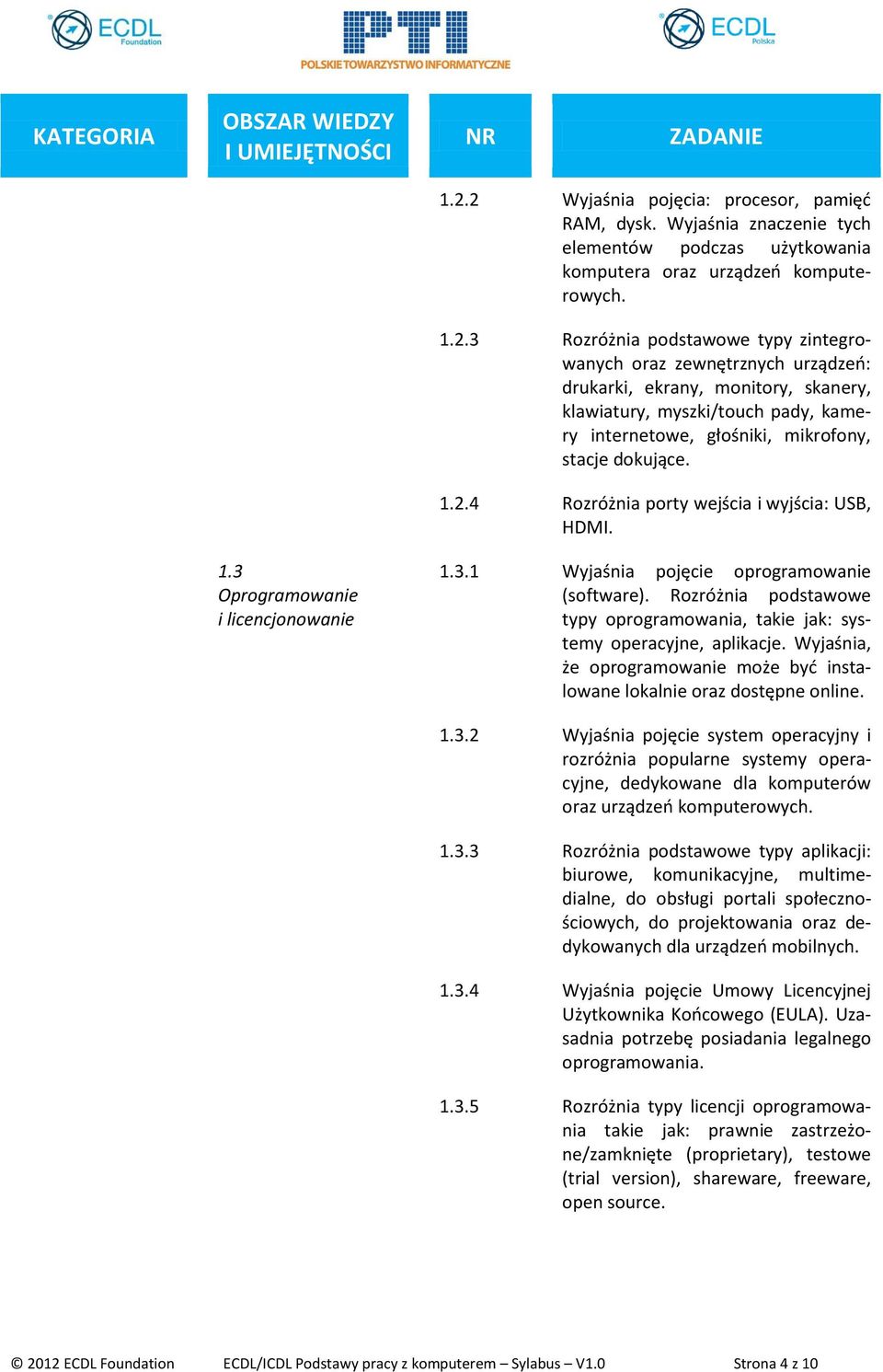 Rozróżnia podstawowe typy oprogramowania, takie jak: systemy operacyjne, aplikacje. Wyjaśnia, że oprogramowanie może być instalowane lokalnie oraz dostępne online. 1.3.