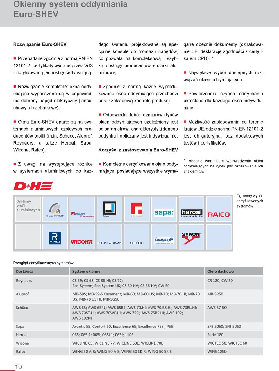 Okna Euro-SHEV oparte są na systemach aluminiowych czołowych producentów profili (m.in. Schüco, Aluprof, Reynaers, a także Heroal, Sapa, Wicona, Raico).