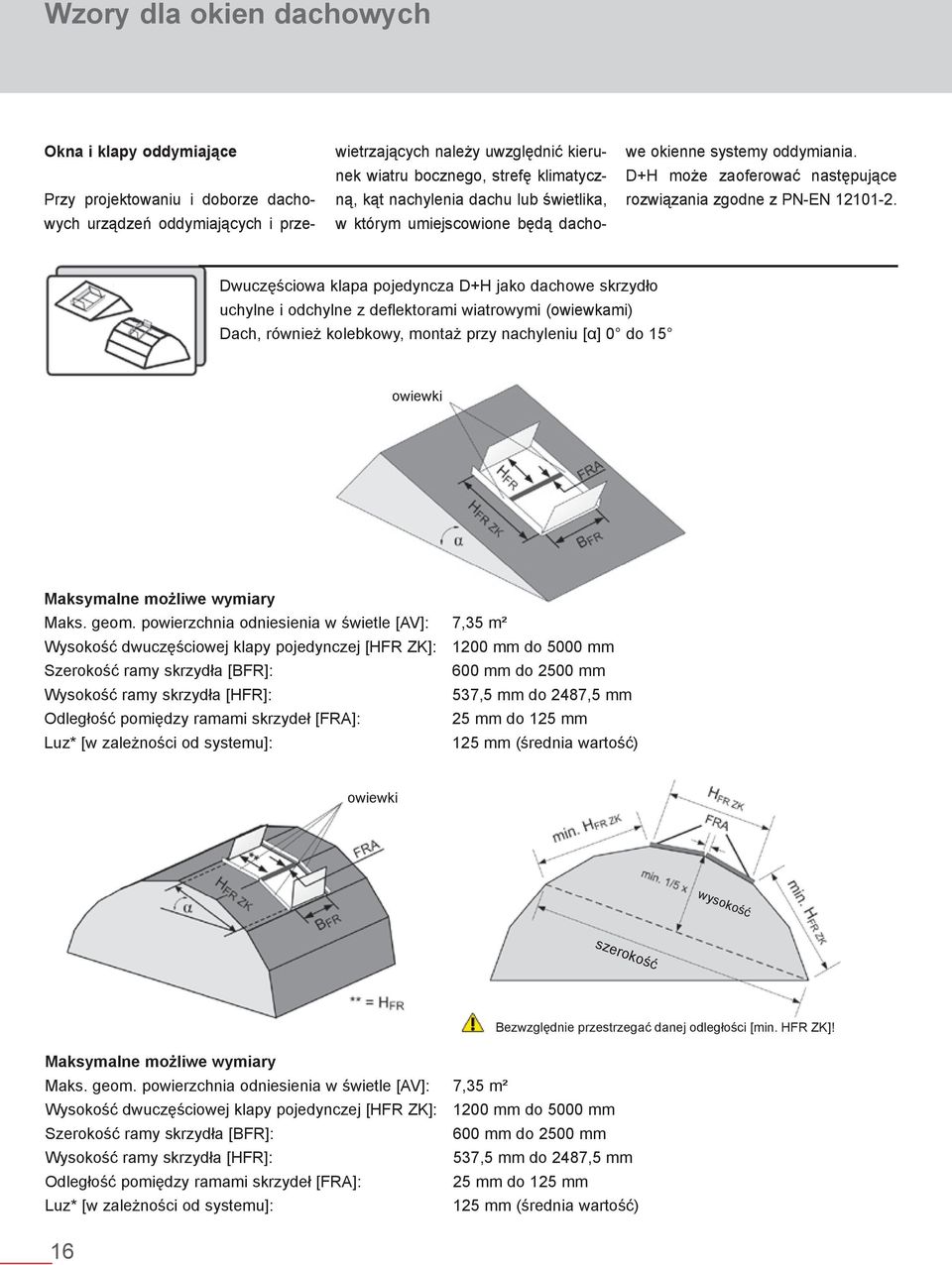 Dwuczęściowa klapa pojedyncza D+H jako dachowe skrzydło uchylne i odchylne z deflektorami wiatrowymi (owiewkami) Dach, również kolebkowy, montaż przy nachyleniu [α] 0 do 15 owiewki Maksymalne możliwe