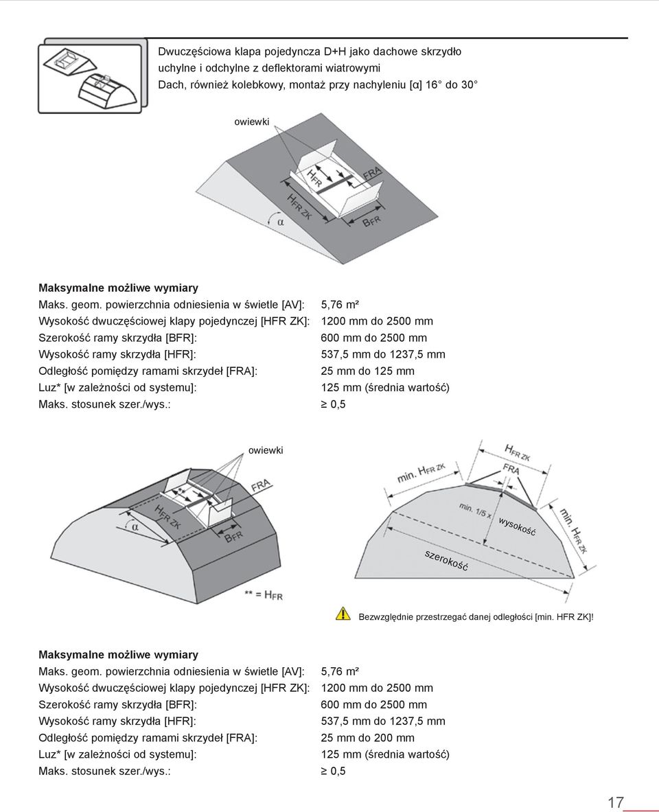 powierzchnia odniesienia w świetle [AV]: 5,76 m² Wysokość dwuczęściowej klapy pojedynczej [HFR ZK]: 1200 mm do 2500 mm Szerokość ramy skrzydła [BFR]: 600 mm do 2500 mm Wysokość ramy skrzydła [HFR]: