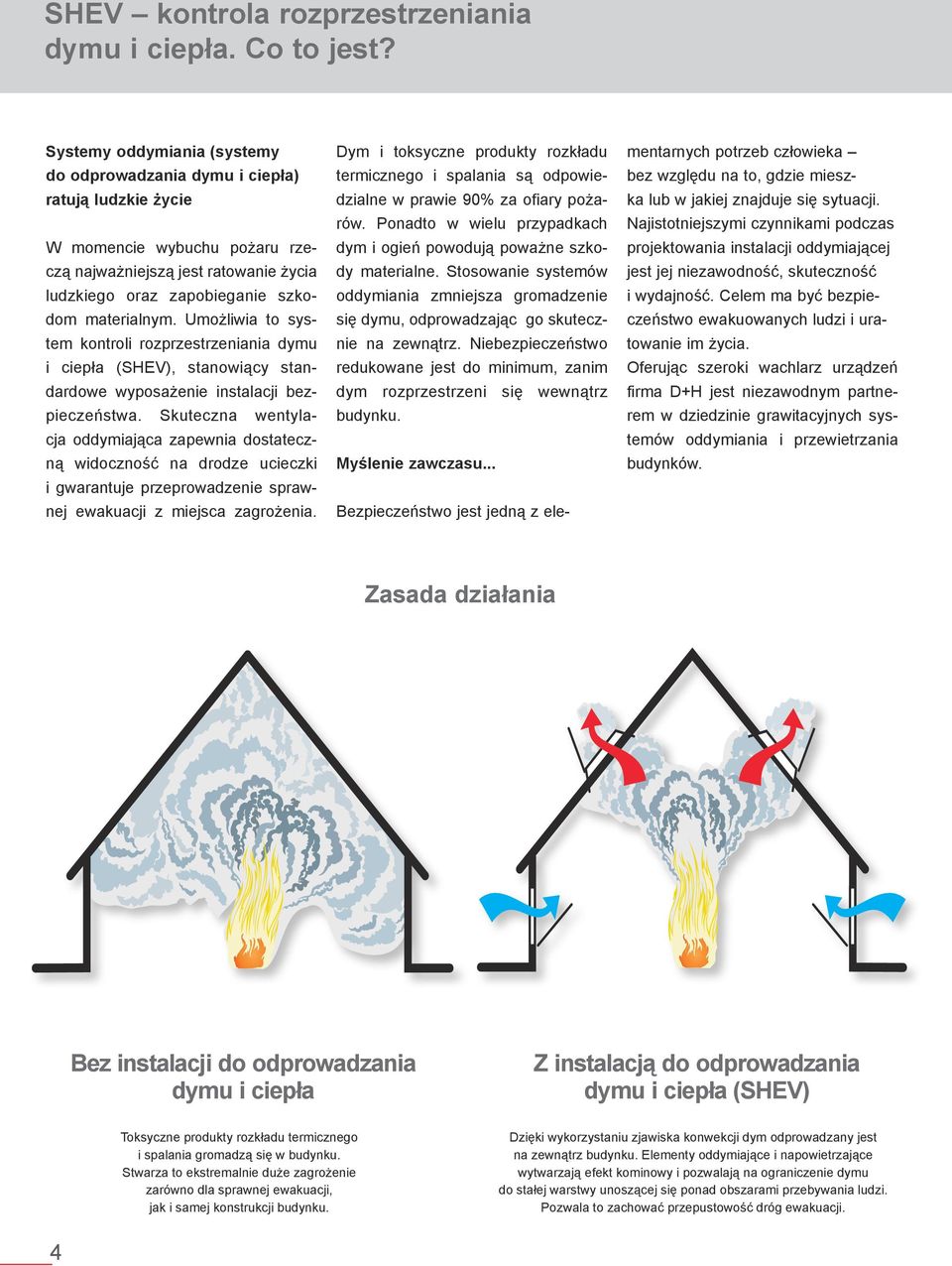 Umożliwia to system kontroli rozprzestrzeniania dymu i ciepła (SHEV), stanowiący standardowe wyposażenie instalacji bezpieczeństwa.
