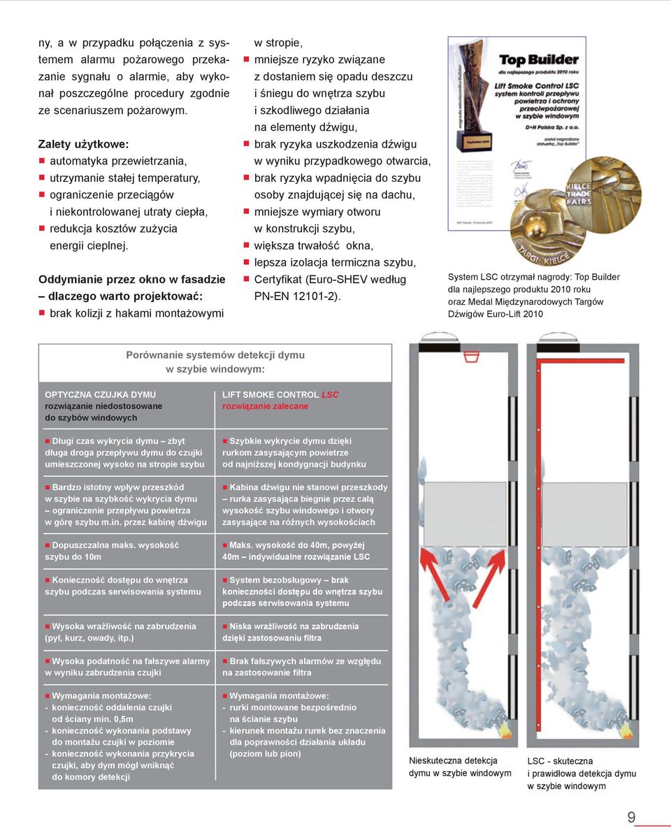 Oddymianie przez okno w fasadzie dlaczego warto projektować: brak kolizji z hakami montażowymi w stropie, mniejsze ryzyko związane z dostaniem się opadu deszczu i śniegu do wnętrza szybu i