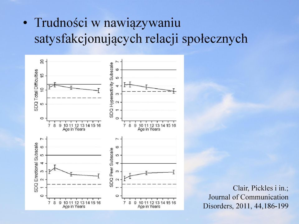 społecznych Clair, Pickles i in.