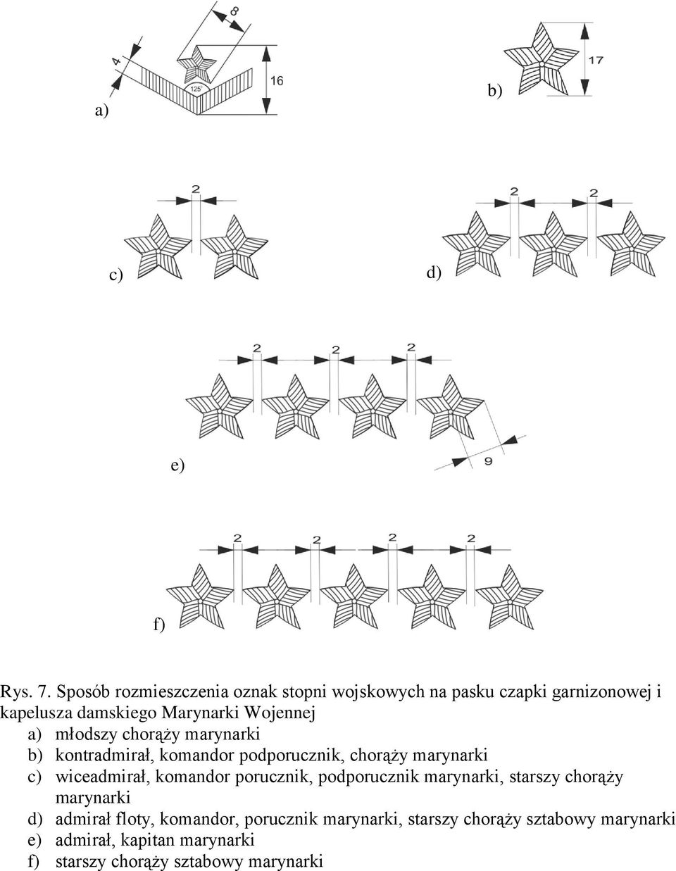 a) młodszy chorąży marynarki b) kontradmirał, komandor podporucznik, chorąży marynarki c) wiceadmirał, komandor