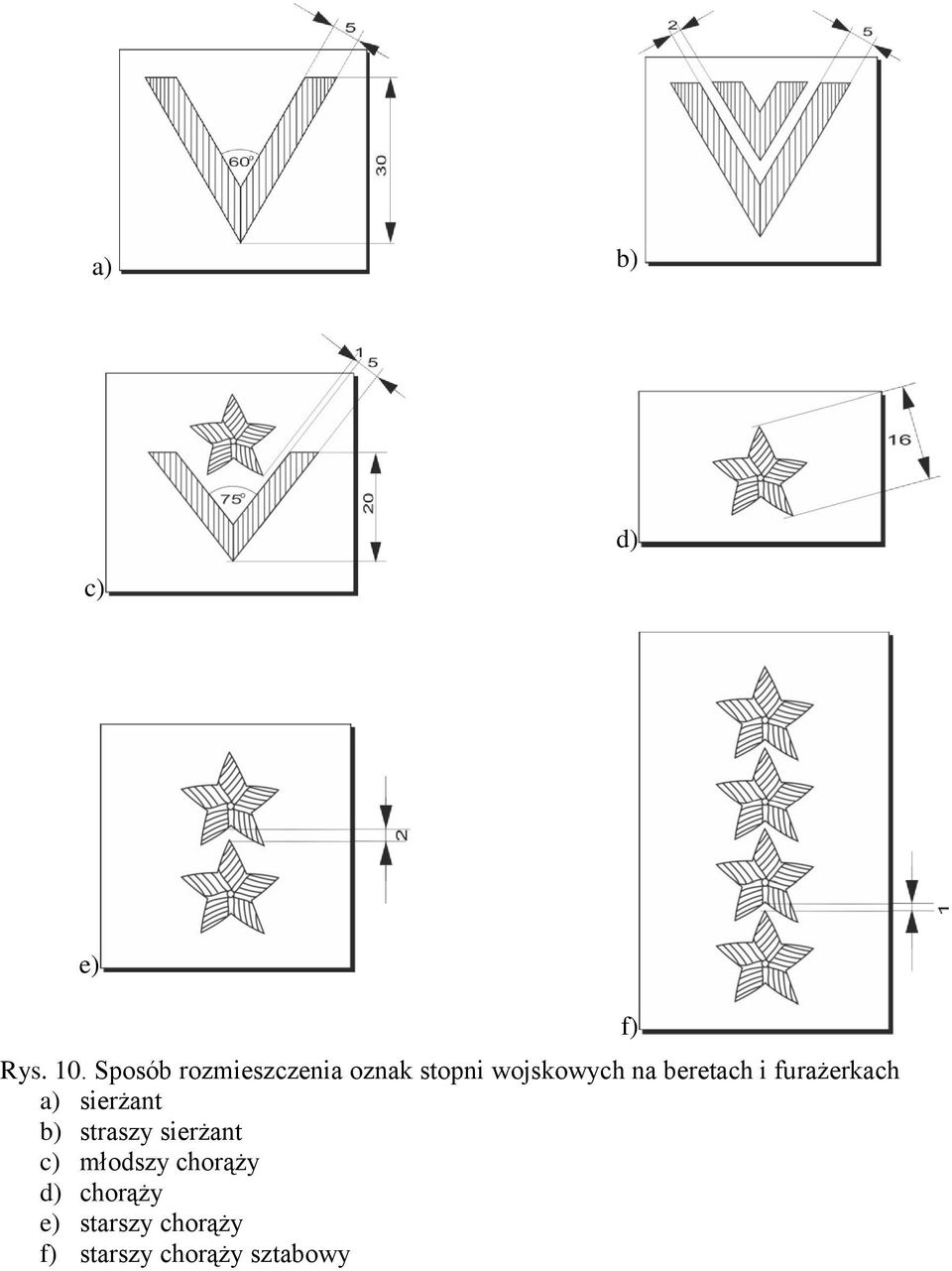 beretach i furażerkach a) sierżant b) straszy