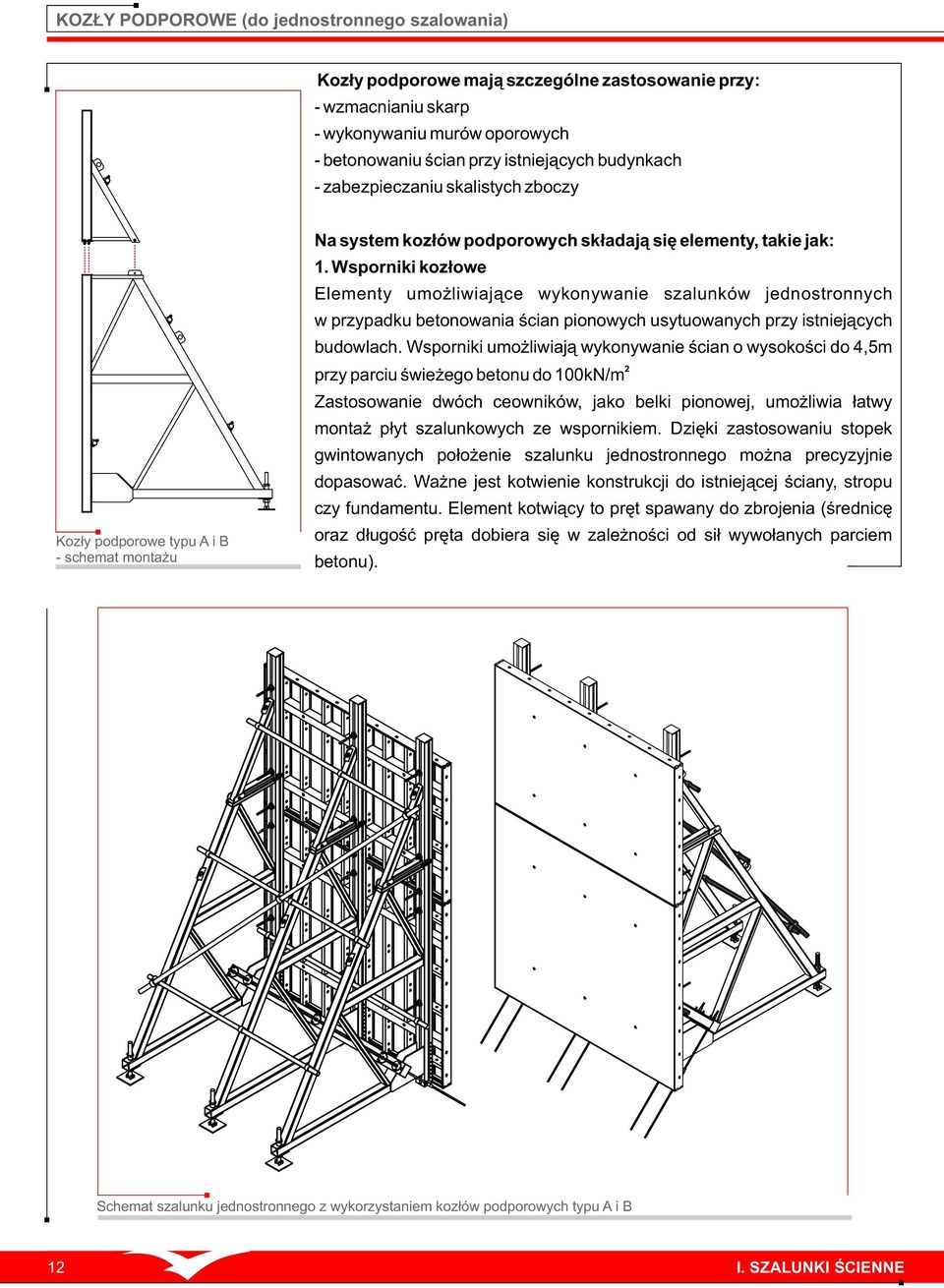 Wsporniki kozłowe Elementy umożliwiające wykonywanie szalunków jednostronnych w przypadku betonowania ścian pionowych usytuowanych przy istniejących budowlach.