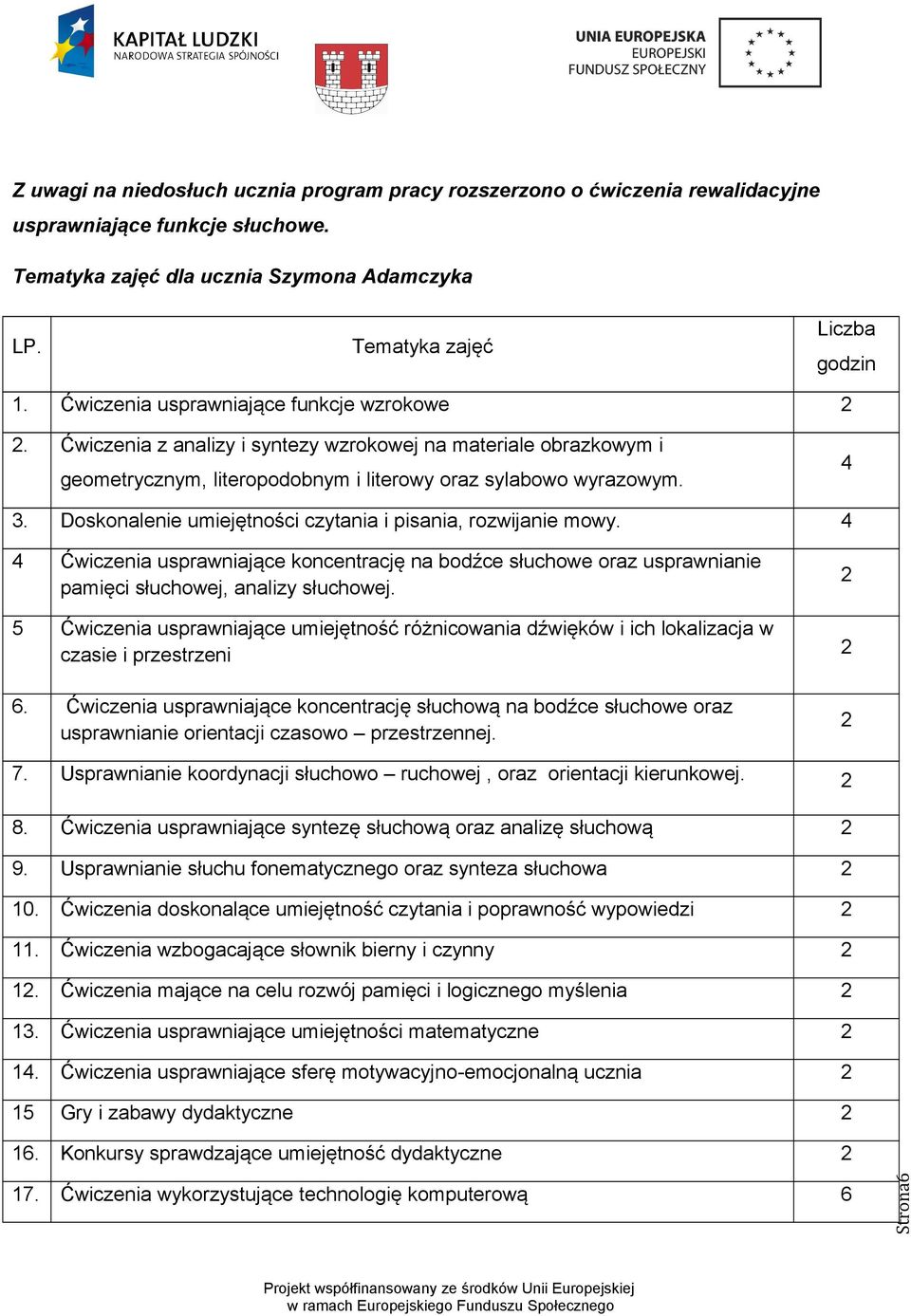 Doskonalenie umiejętności czytania i pisania, rozwijanie mowy. 4 4 Ćwiczenia usprawniające koncentrację na bodźce słuchowe oraz usprawnianie pamięci słuchowej, analizy słuchowej.