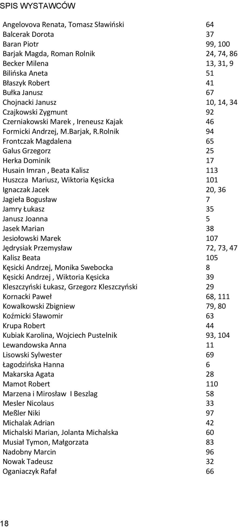 Rolnik 94 Frontczak Magdalena 65 Galus Grzegorz 25 Herka Dominik 17 Husain Imran, Beata Kalisz 113 Huszcza Mariusz, Wiktoria Kęsicka 101 Ignaczak Jacek 20, 36 Jagieła Bogusław 7 Jamry Łukasz 35