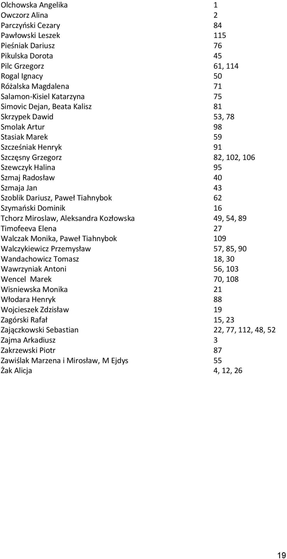 43 Szoblik Dariusz, Paweł Tiahnybok 62 Szymański Dominik 16 Tchorz Miroslaw, Aleksandra Kozłowska 49, 54, 89 Timofeeva Elena 27 Walczak Monika, Paweł Tiahnybok 109 Walczykiewicz Przemysław 57, 85, 90