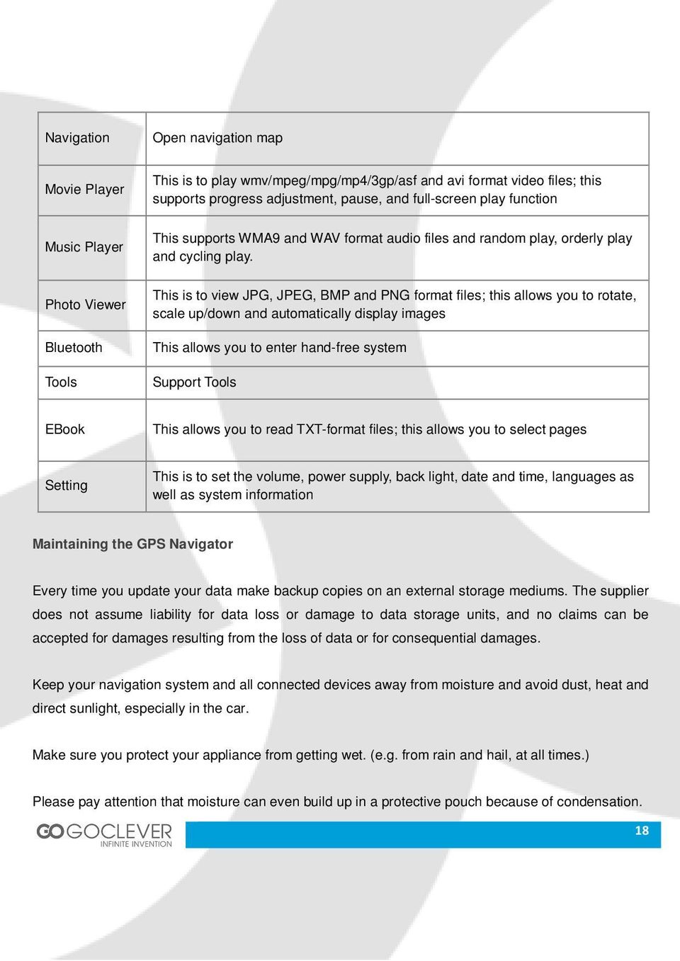 This is to view JPG, JPEG, BMP and PNG format files; this allows you to rotate, scale up/down and automatically display images This allows you to enter hand-free system Support Tools EBook This