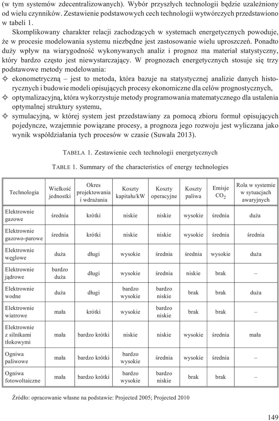 Ponadto du y wp³yw na wiarygodnoœæ wykonywanych analiz i prognoz ma materia³ statystyczny, który czêsto jest niewystarczaj¹cy.