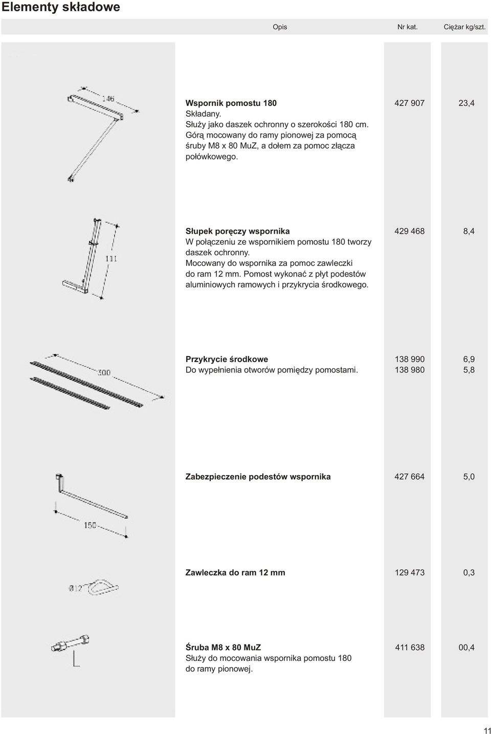 427 907 23,4 S³upek porêczy wspornika W po³¹czeniu ze wspornikiem pomostu 180 tworzy daszek ochronny. Mocowany do wspornika za pomoc zawleczki do ram 12 mm.