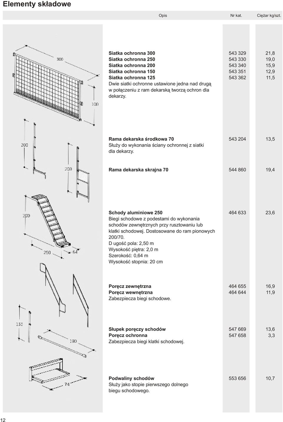 dekarzy. 543 329 543 330 543 340 543 351 543 362 21,8 19,0 15,9 12,9 11,5 Rama dekarska œrodkowa 70 S³u y do wykonania œciany ochronnej z siatki dla dekarzy.