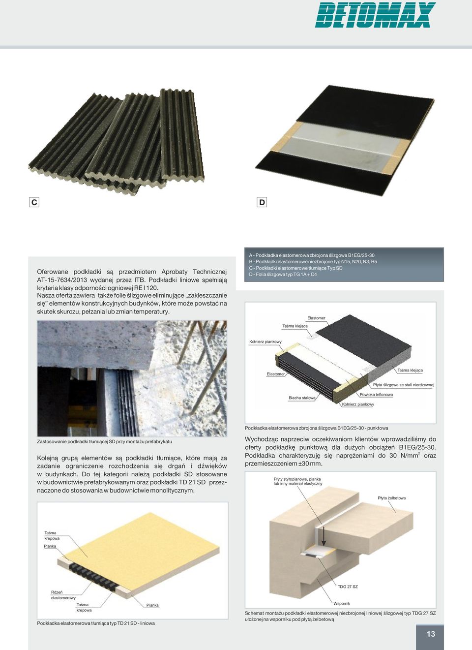 A - Podkładka elastomerowa zbrojona ślizgowa B1EG/25-30 B - Podkładki elastomerowe niezbrojone typ N15, N20, N3, R5 C - Podkładki elastomerowe tłumiące Typ SD D - Folia ślizgowa typ TG 1A + C4 Taśma