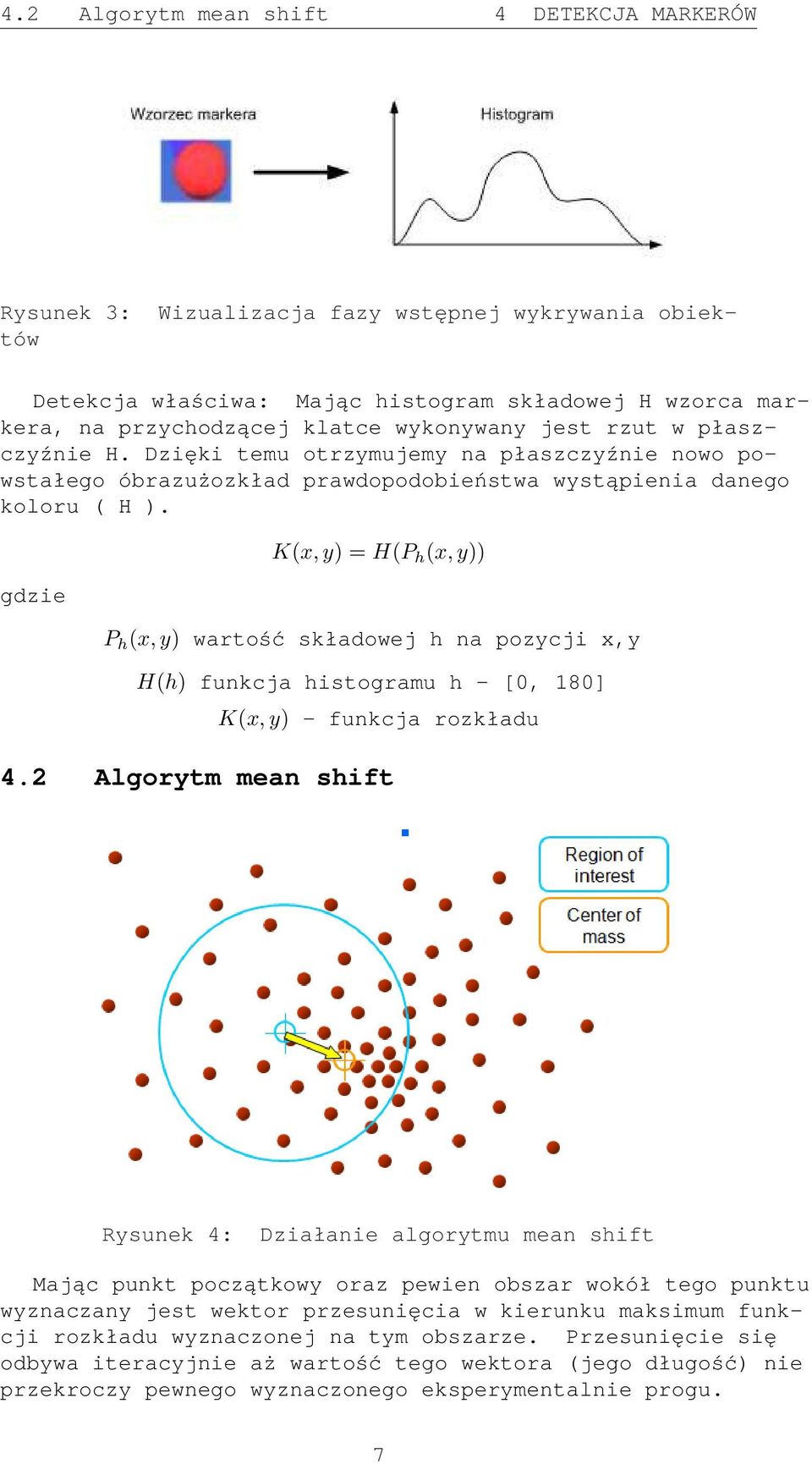 gdzie K(x, y) = H(P h (x, y)) P h (x, y) wartość składowej h na pozycji x,y H(h) funkcja histogramu h - [0, 180] K(x, y) - funkcja rozkładu 4.