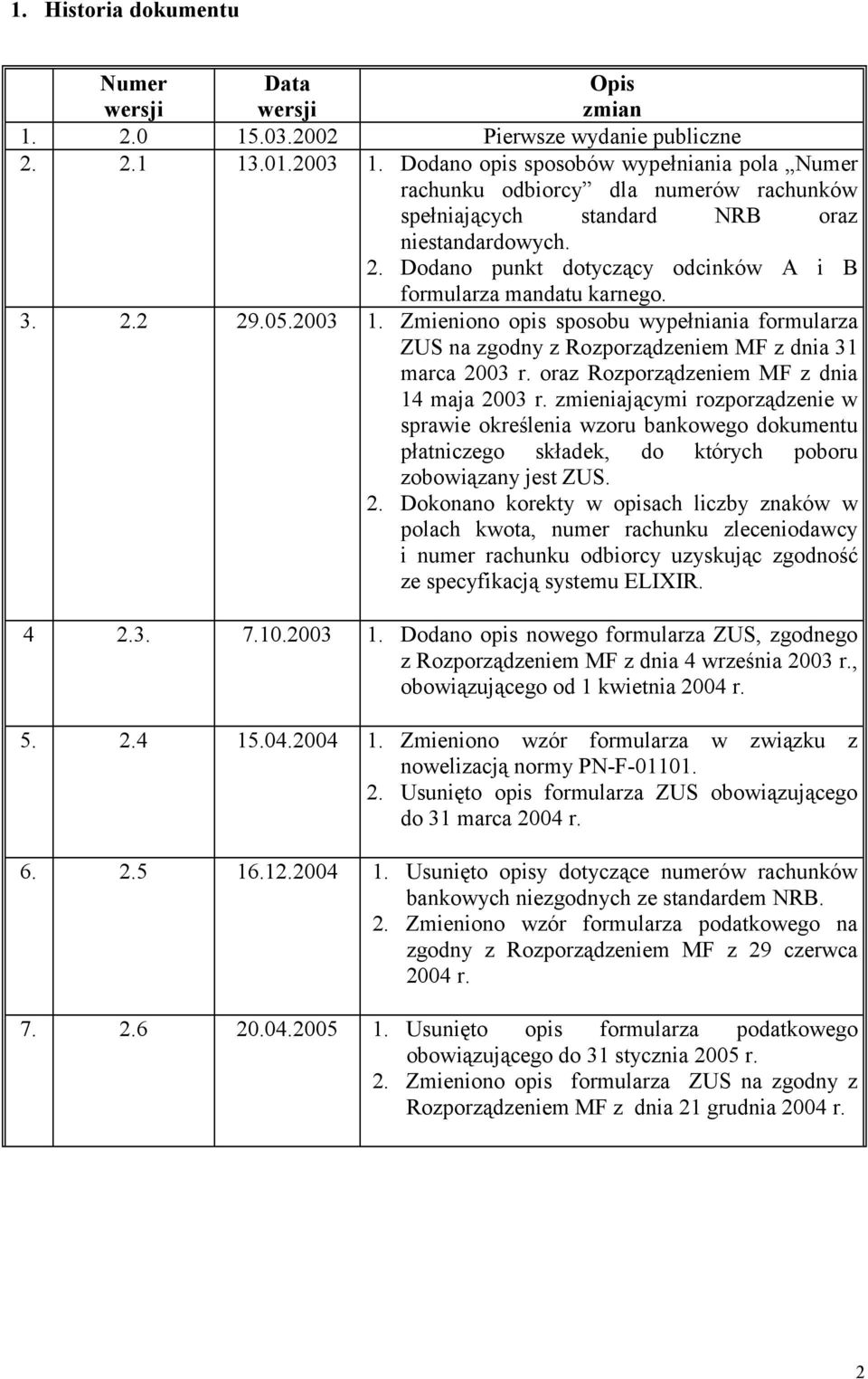 Dodano punkt dotyczący odcinków A i B formularza mandatu karnego. 3. 2.2 29.05.2003 1. Zmieniono opis sposobu wypełniania formularza ZUS na zgodny z Rozporządzeniem MF z dnia 31 marca 2003 r.